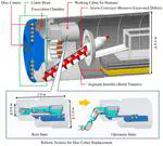 A Robotic Gripper Design and Integrated Solution Towards Tunnel Boring Construction Equipment