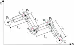 Visualized Small-size Pipeline Model Building Using Multilink-articulated Wheeled In-pipe Inspection Robot