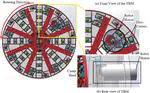 Stiffness modeling of redundant robots with large load capacity and workspace