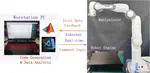 Optimal Exciting Trajectories for Identifying Dynamic Parameters of Serial Robots