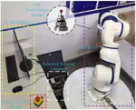 Sensorless Payload Estimation of Serial Robots Using an Improved Disturbance Kalman Filter with a Variable-Parameter Noise Model