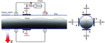 Design and analysis of a robotic out-pipe grinding system with friction actuating