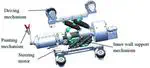 Design of a Pipeline Inside Anti-corrosion Robot Using Axiomatic Design Method